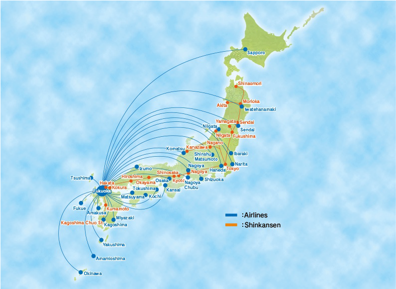 Domestic transportation (airlines and shinkansen)